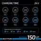 Preview: ECTIVE Multiload 150 Pro 150A/12V und 75A/24V Batterieladegerät