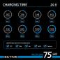 Preview: ECTIVE Multiload 75 Pro 75A/12V und 37,5A/24V Batterieladegerät