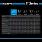 Preview: ECTIVE SI 10 (SI102) 12V Sinus-Inverter 1000W/12V Sinus-Wechselrichter