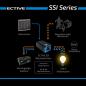 Preview: ECTIVE SSI 25 4in1 Sinus-Inverter 2500W/12V Sinus-Wechselrichter mit MPPT-Solarladeregler, Ladegerät und NVS