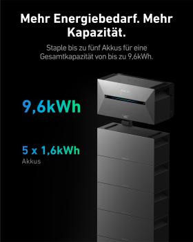 Anker SOLIX BP1600 Erweiterungsbatterie 1,6kW für Solarbank 2 (0% MwSt.)