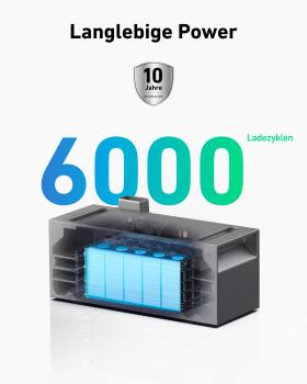 Anker SOLIX BP1600 Erweiterungsbatterie 1,6kW für Solarbank 2 (0% MwSt.)