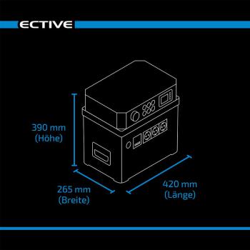ECTIVE AccuBox 120S LiFePO4 Powerstation 3000W 1536Wh