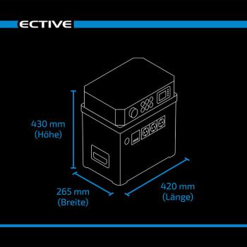 ECTIVE AccuBox 300S LiFePO4 Powerstation 3000W 3840Wh