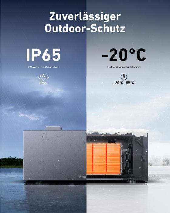 Anker SOLIX BP1600 Erweiterungsbatterie 1,6kW für Solarbank 2 (0% MwSt.)